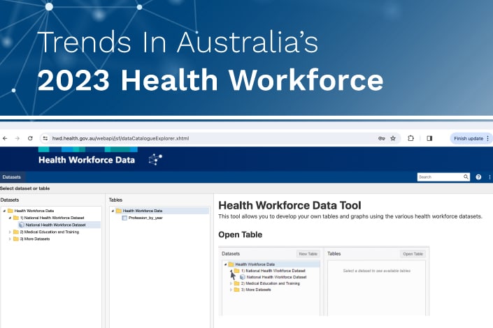 medical practice setup, management and consulting - 2023 national health workforce dataset